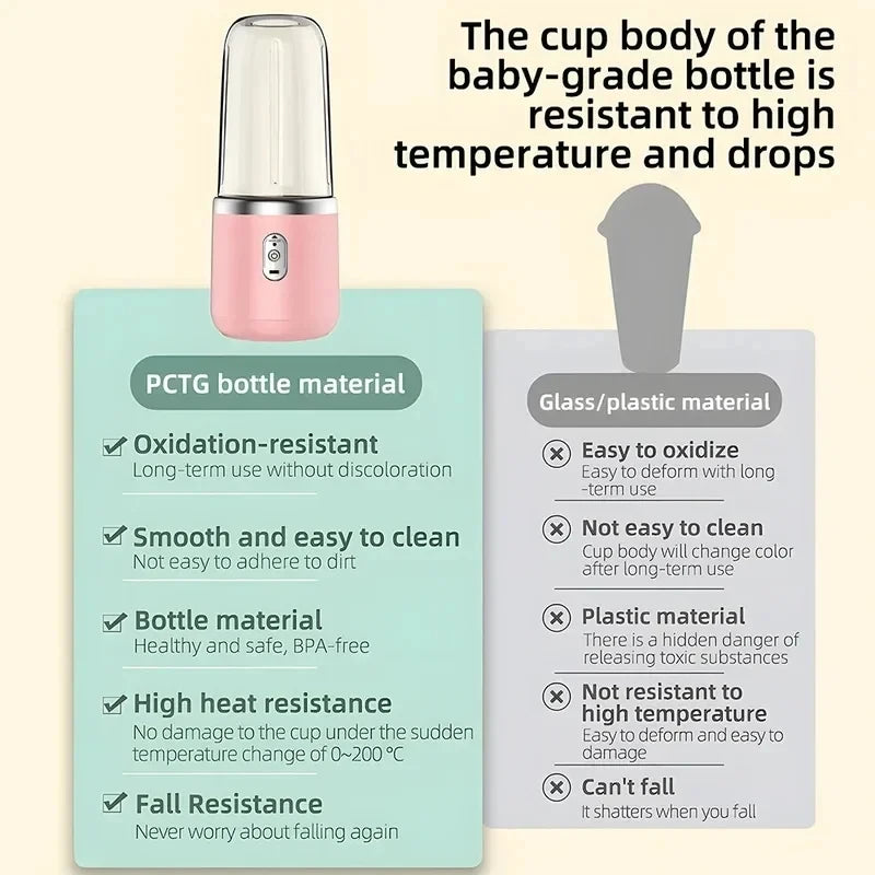 Vaso Licuadora Inalámbrica